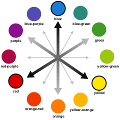 color_wheel_small